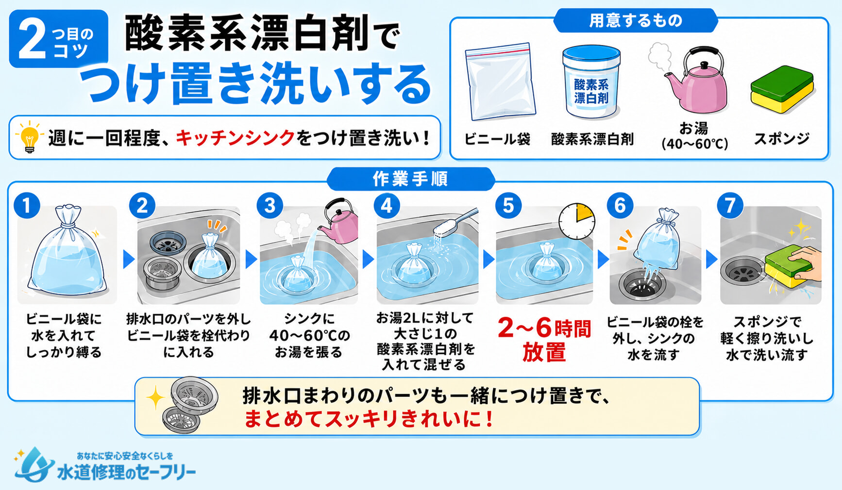 2つ目のコツ・酸素系漂白剤でつけ置きあらいをすることでまとめてキレイにする