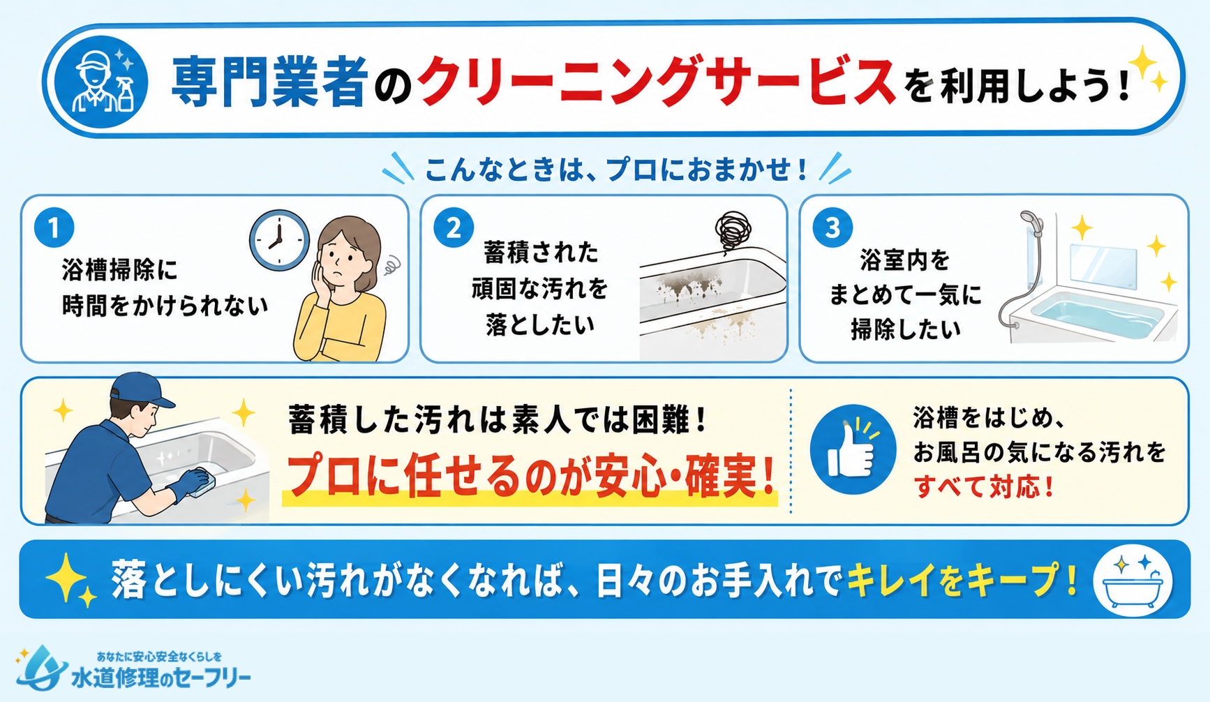 2つ目のコツ:専門業者のクリーニングサービスを利用