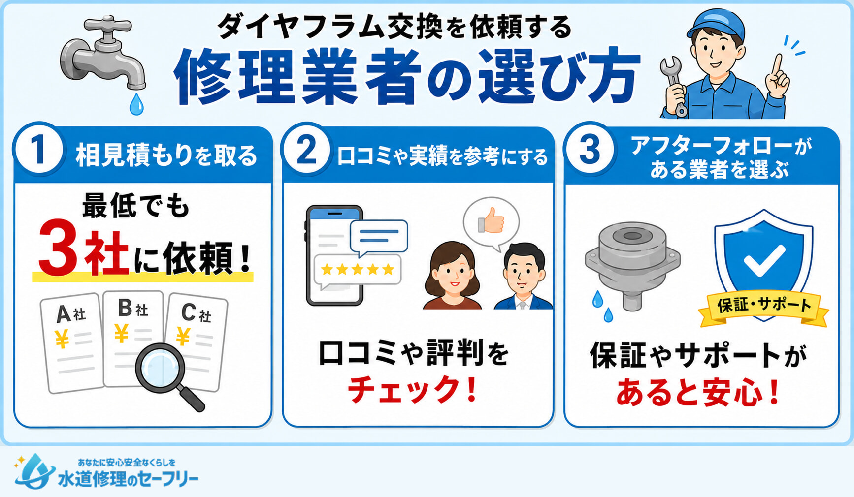 ダイヤフラム交換を依頼する修理業者を選ぶ方法3選を紹介