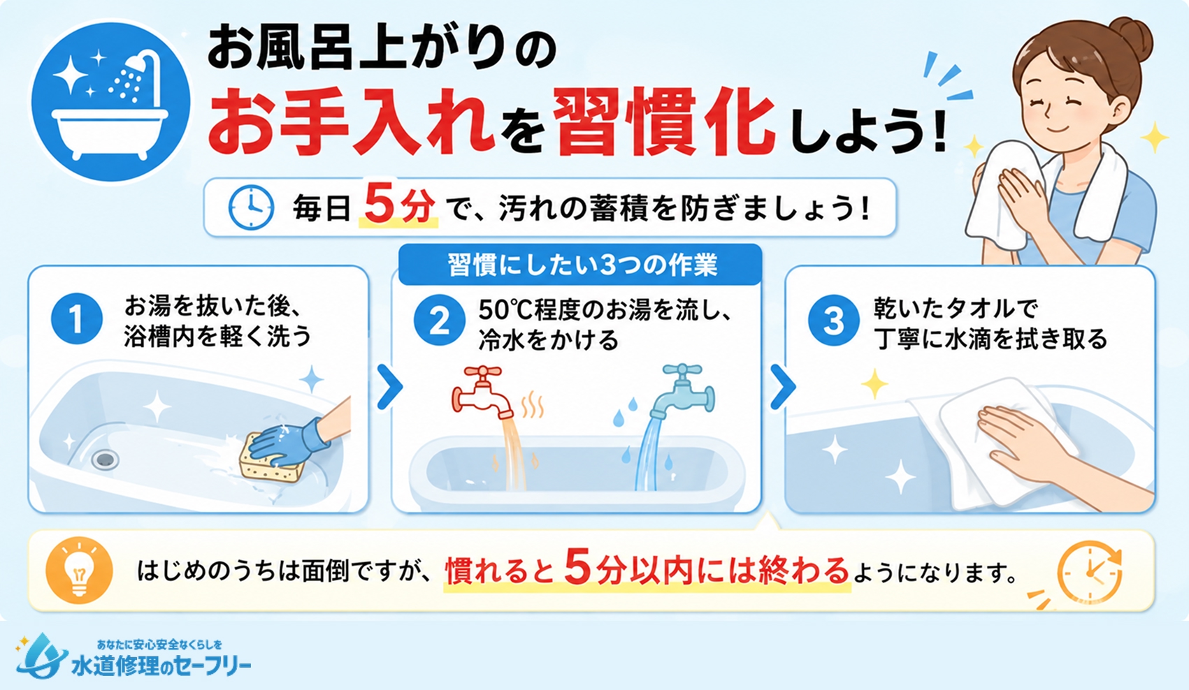 1つ目のコツ:お風呂上がりのお手入れを習慣化する