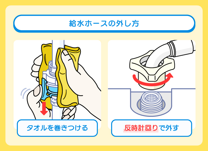 給水ホースの外し方