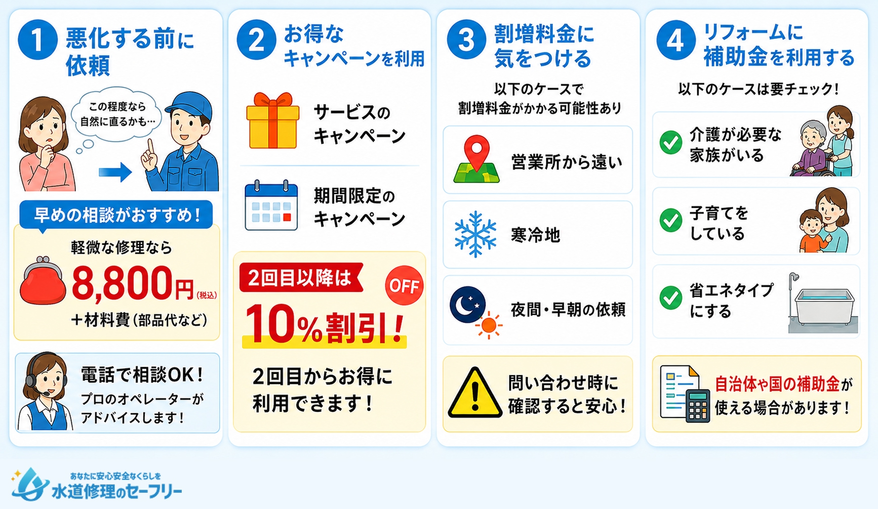 クラシアンに安い料金でお風呂修理を依頼する方法を解説