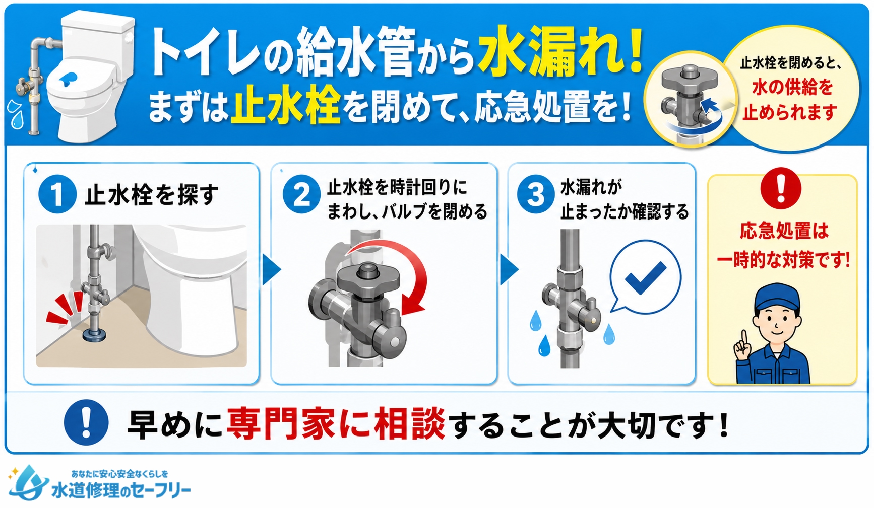 トイレの給水管から水漏れがある場合の応急処置方法を解説