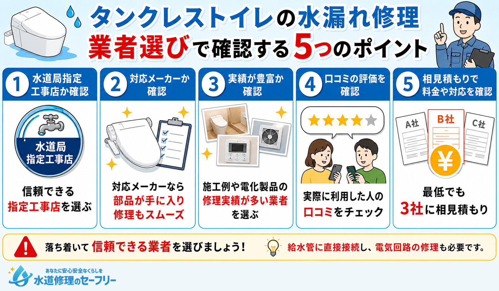 水漏れ修理業者選びで確認すべき5つのポイントが何か解説。信頼できる業者を選びましょう