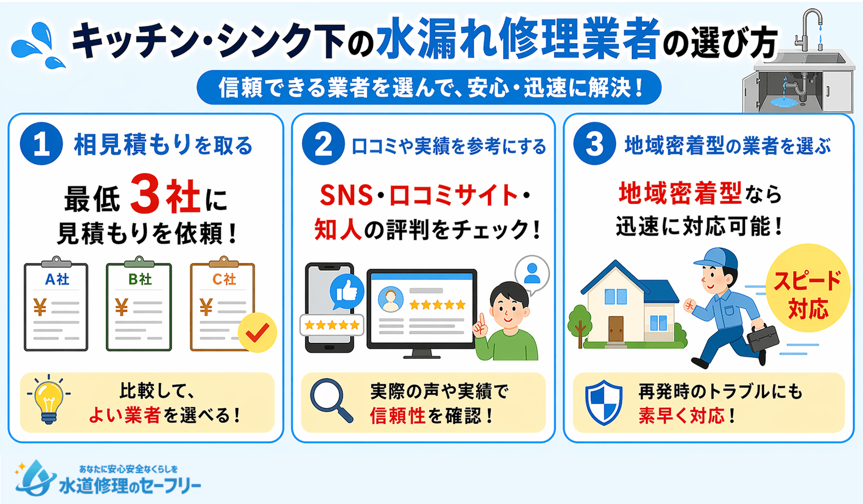 キッチン・シンク下の水漏れ修理業者の選び方を3つ紹介