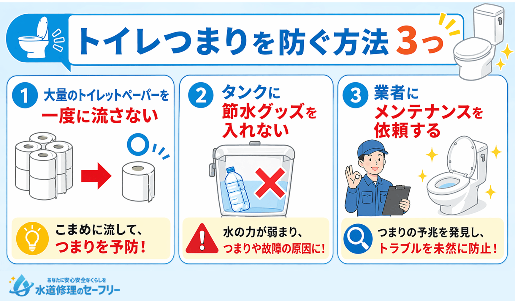 トイレつまりを防ぐ方法3つを紹介