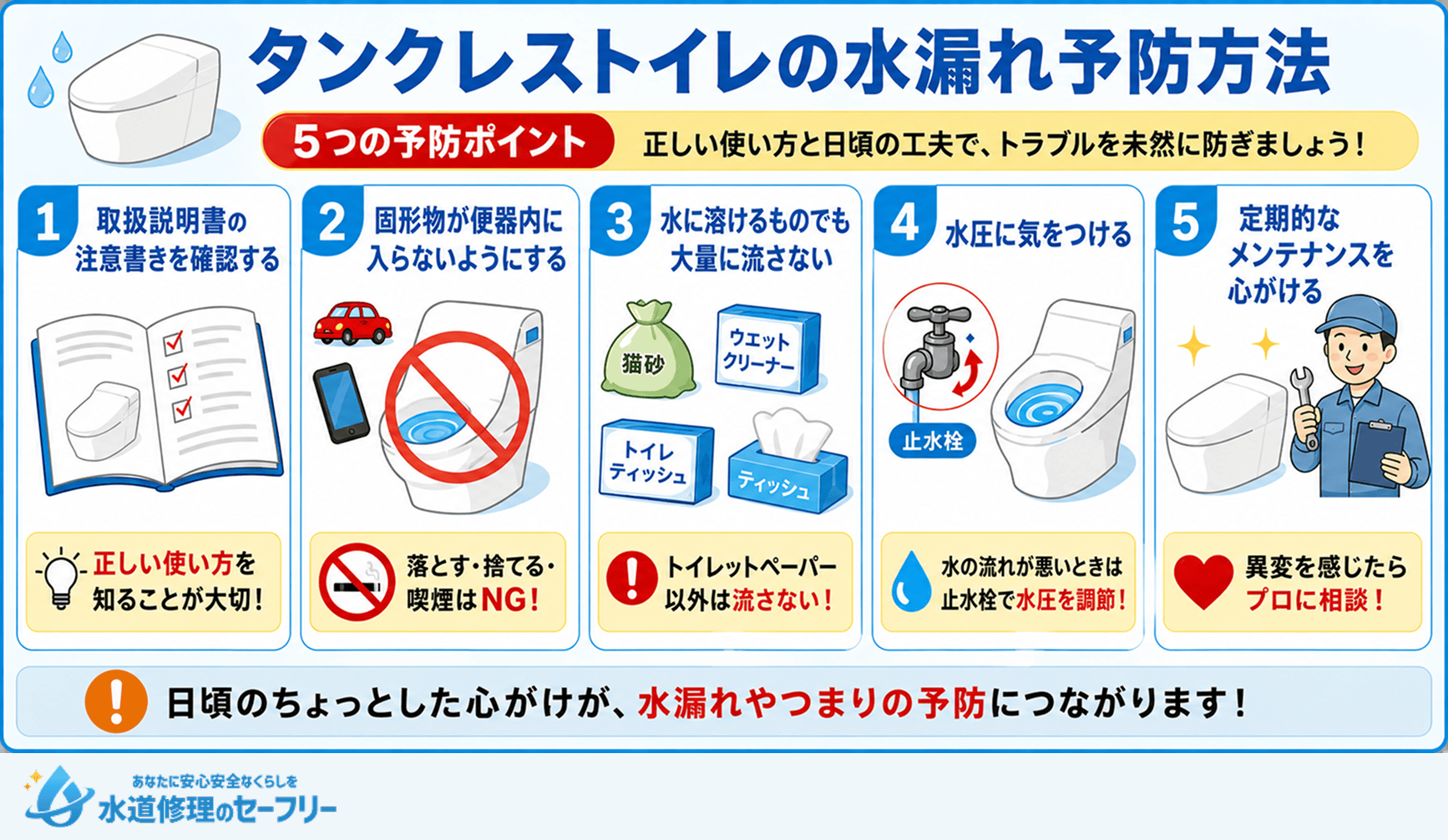タンクレストイレの水漏れ予防方法を解説。5つの予防ポイントを覚えておこう