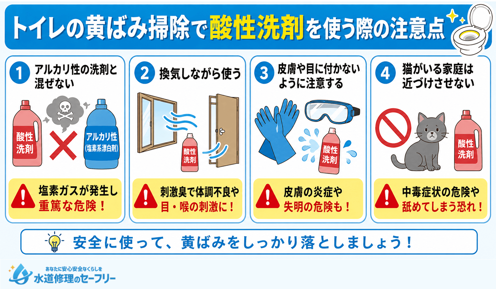 トイレの黄ばみ掃除で酸性洗剤を使う際の注意点を4つ紹介