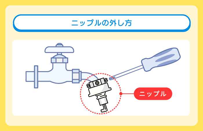 ニップルの外し方