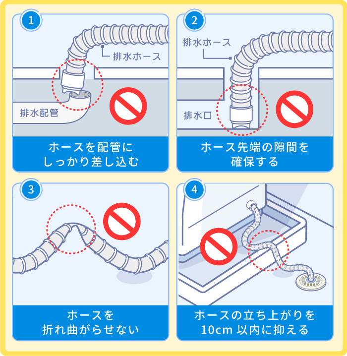 水漏れ・エラーを防ぐ!取り付け時の注意ポイント