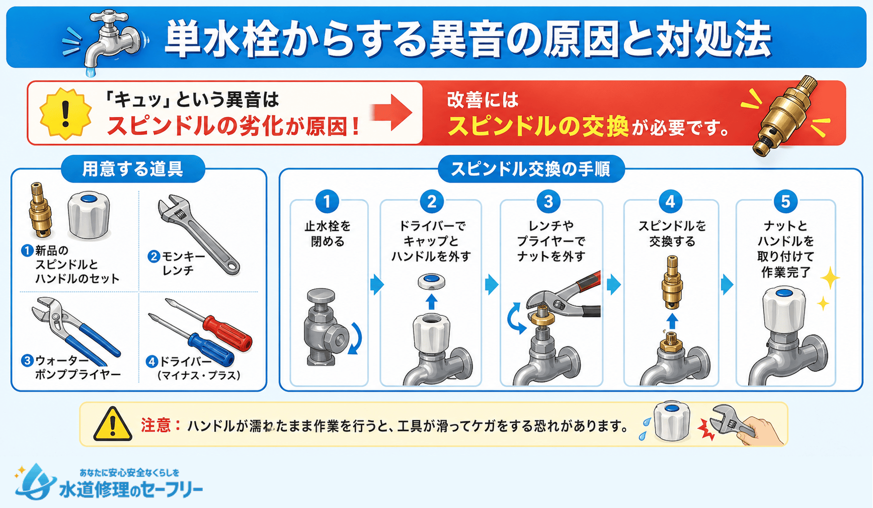 単水栓からする異音の原因と対処法について、詳しく解説