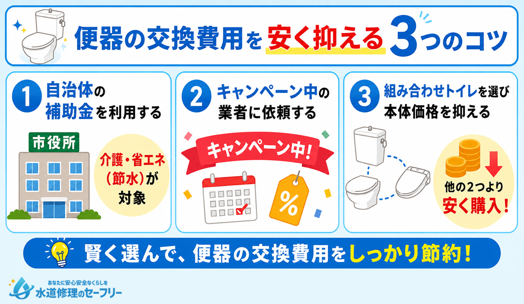 便器の交換費用を安く抑える3つのコツを解説