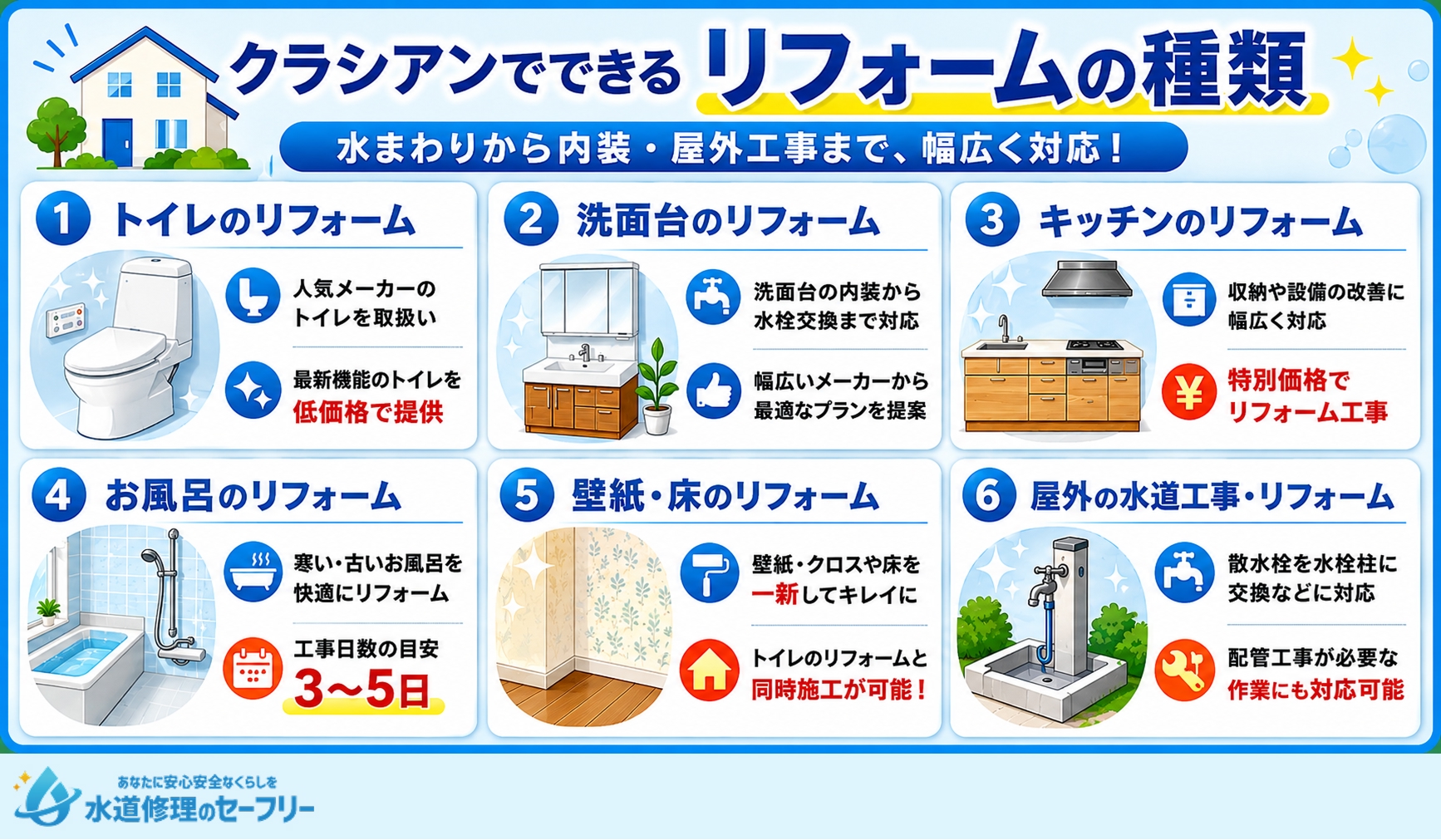 クラシアンでできるリフォームの種類を6種類紹介