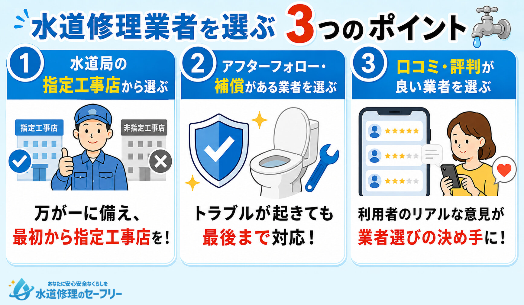 水道修理業者を選ぶ3つのポイントを解説