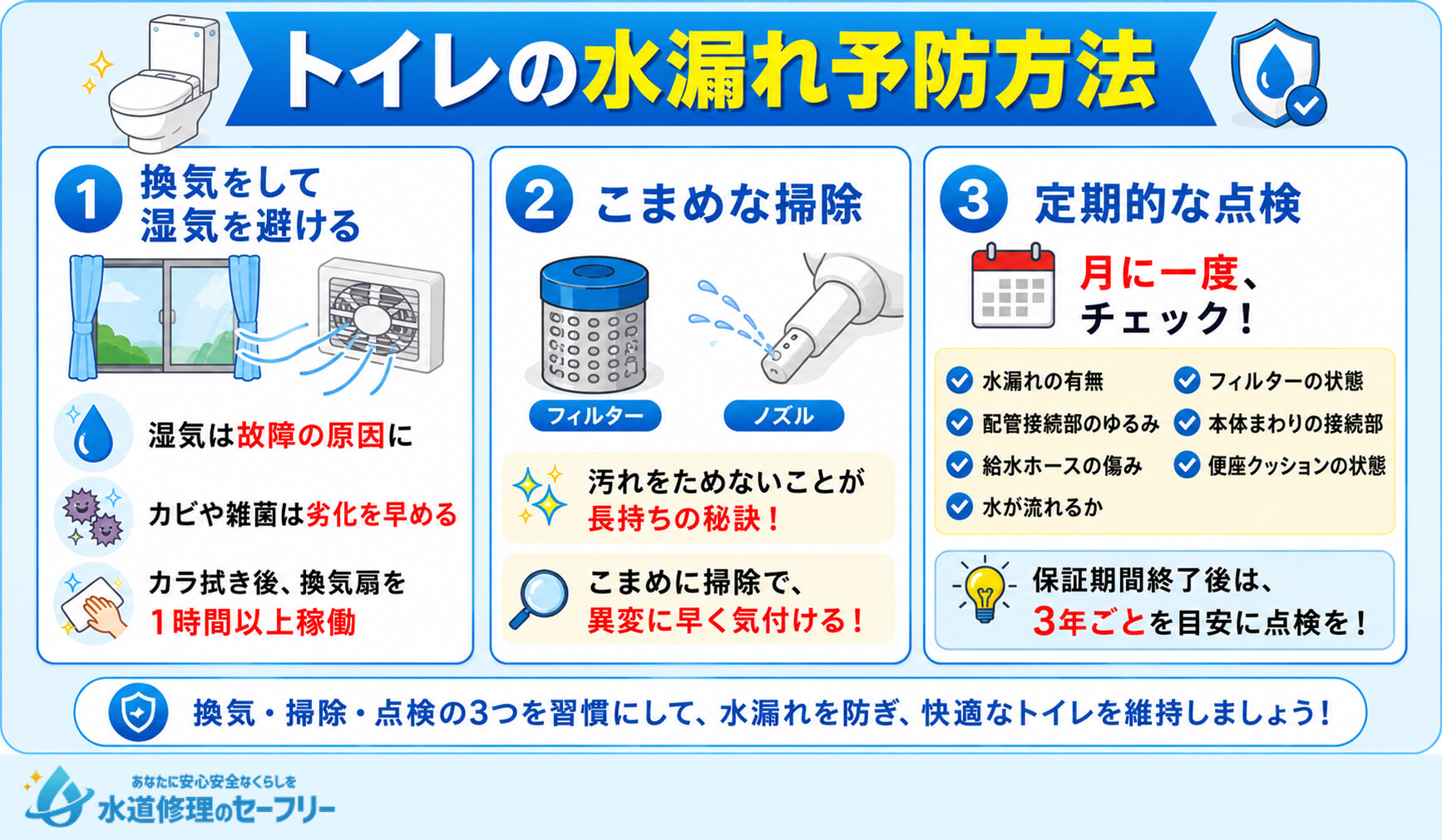 トイレの水漏れ予防方法を3つ紹介