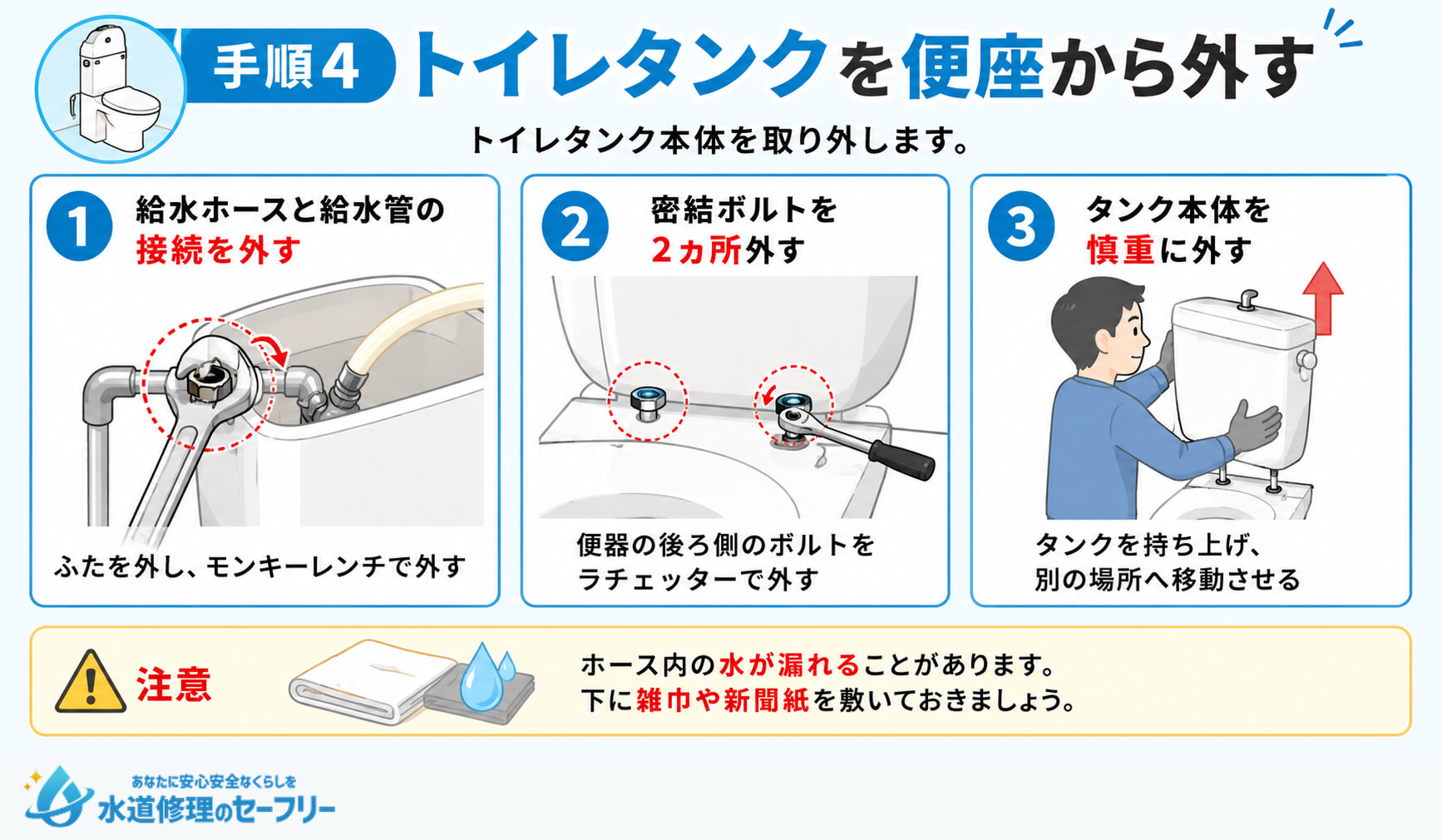 トイレタンクを便座から外す方法を解説