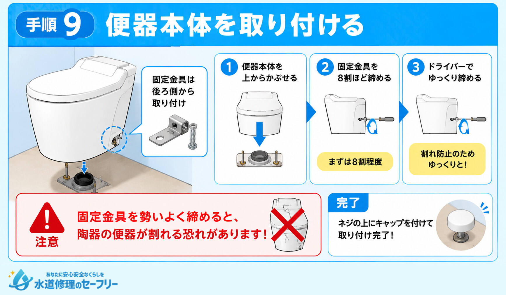 便器本体の取り付け方を解説
