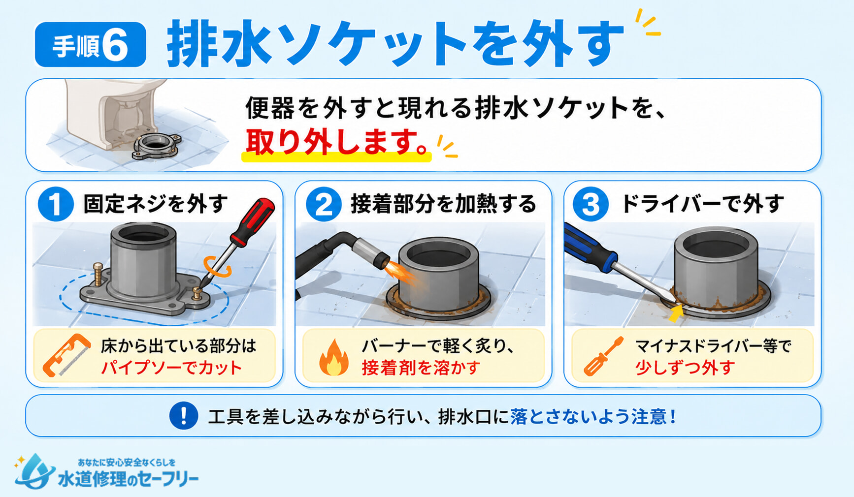 排水ソケットの外し方を解説