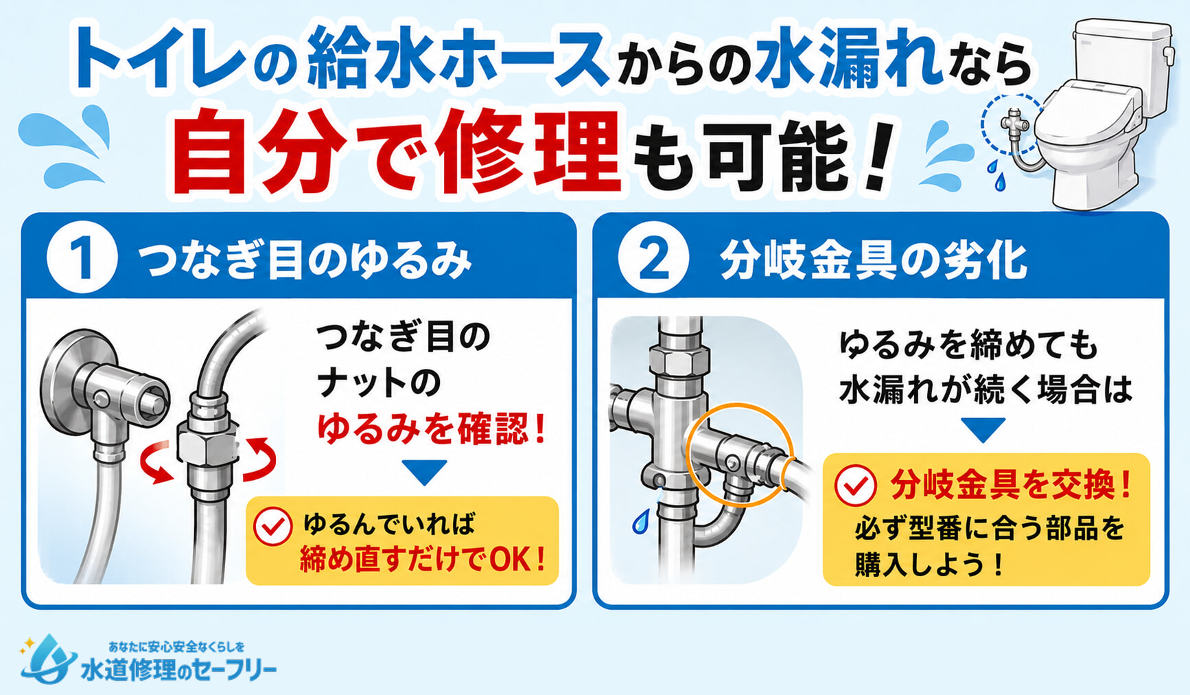 トイレの給水ホースからの水漏れなら自分で修理も可能！やり方を解説