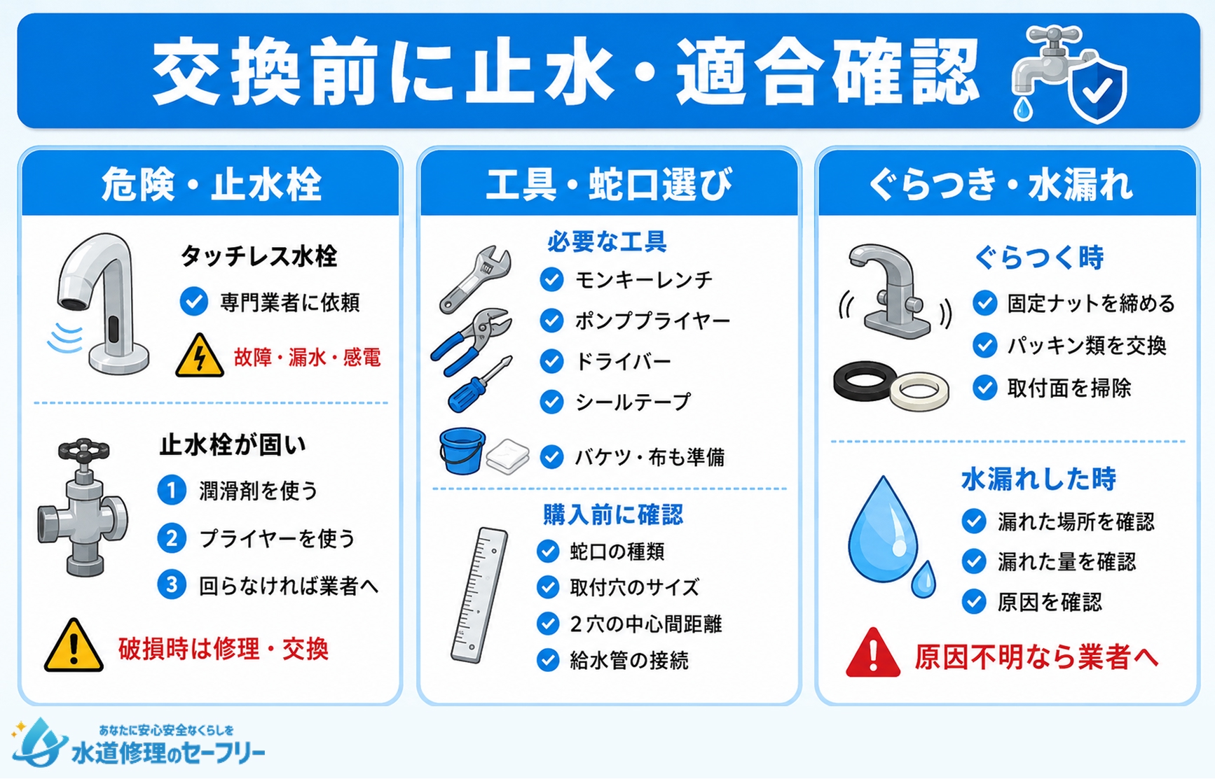 蛇口交換で困った!よくある失敗例と対処法を解説