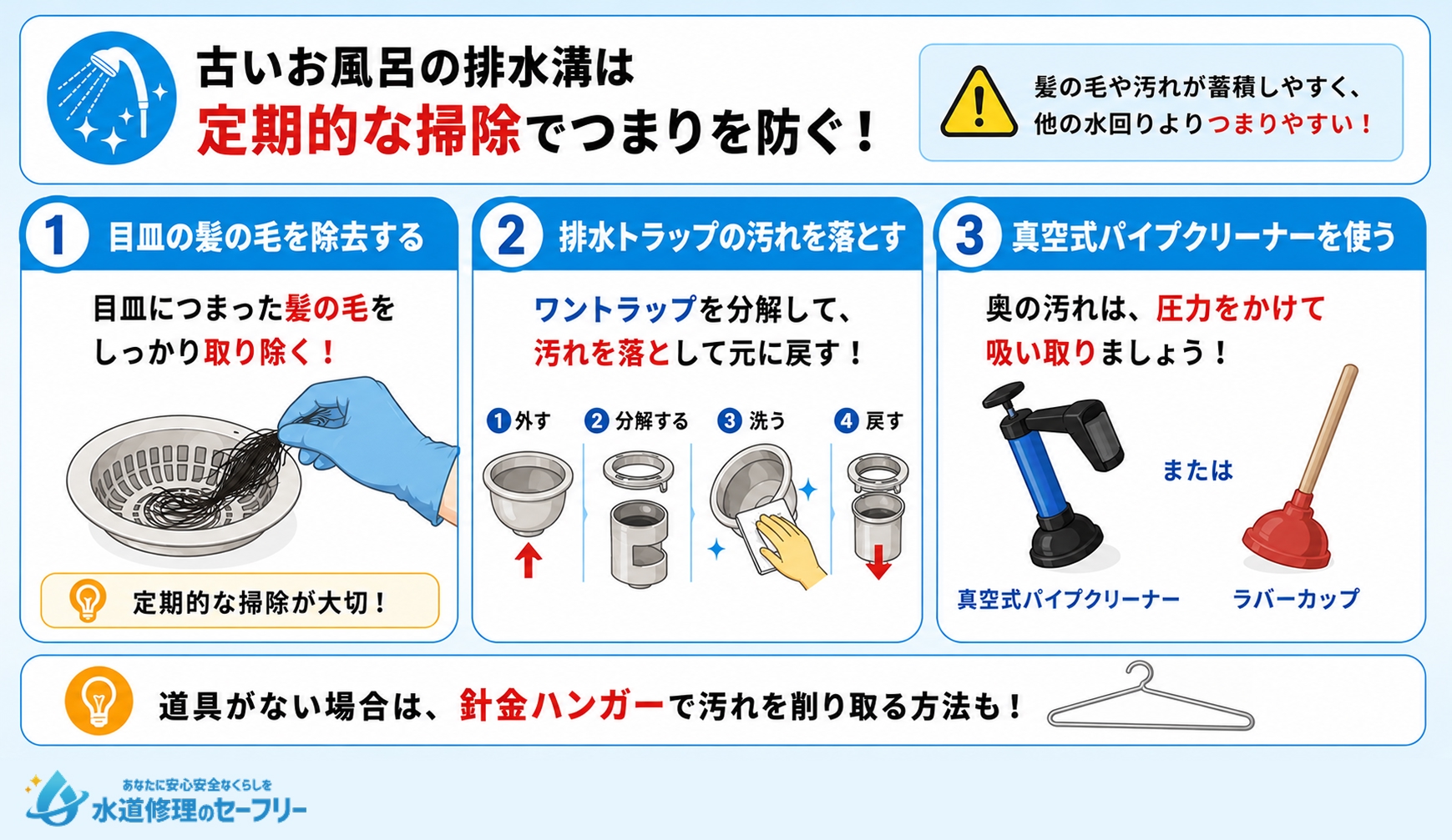 お風呂の古い排水溝の掃除方法を解説