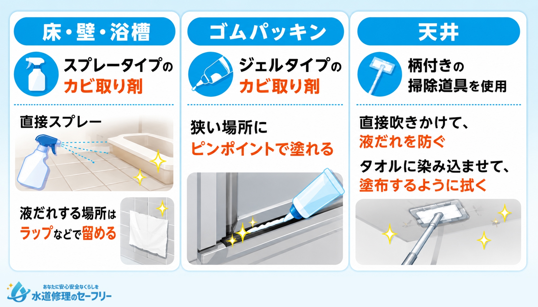 お風呂カビ取りのコツを解説
