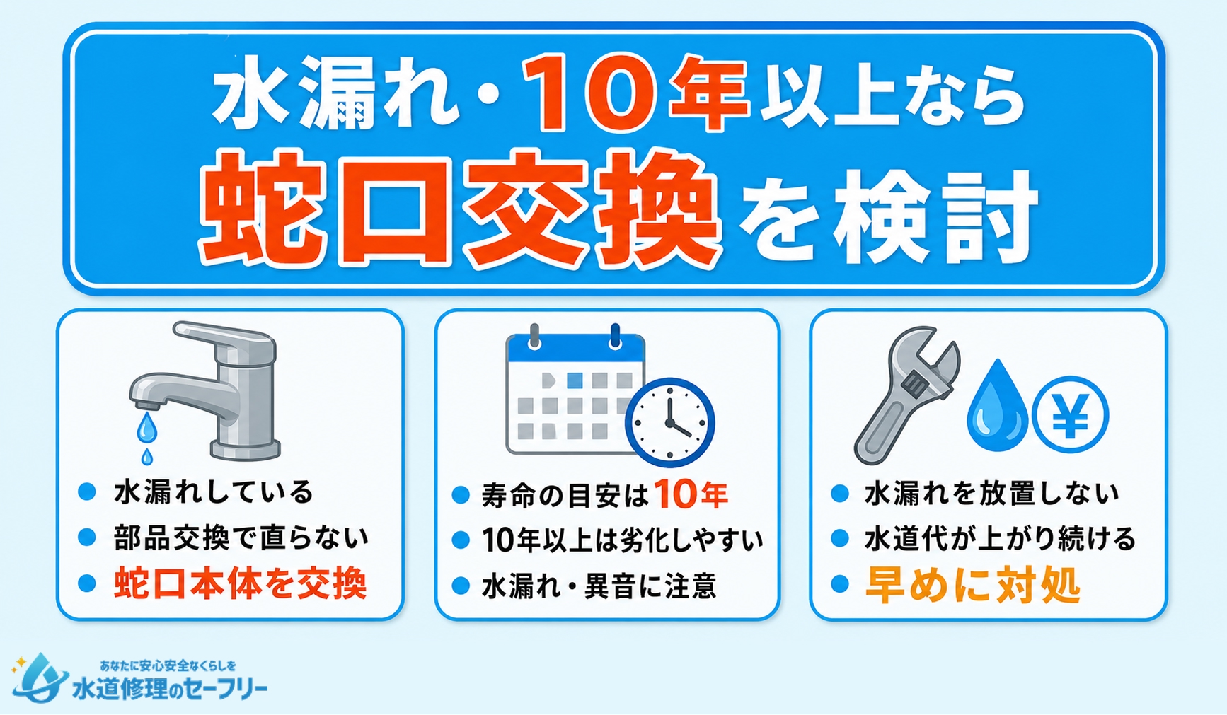 洗面台の蛇口交換が必要になるケースを解説