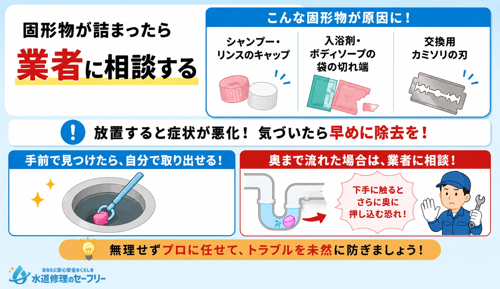 固形物が詰まったら業者に相談する