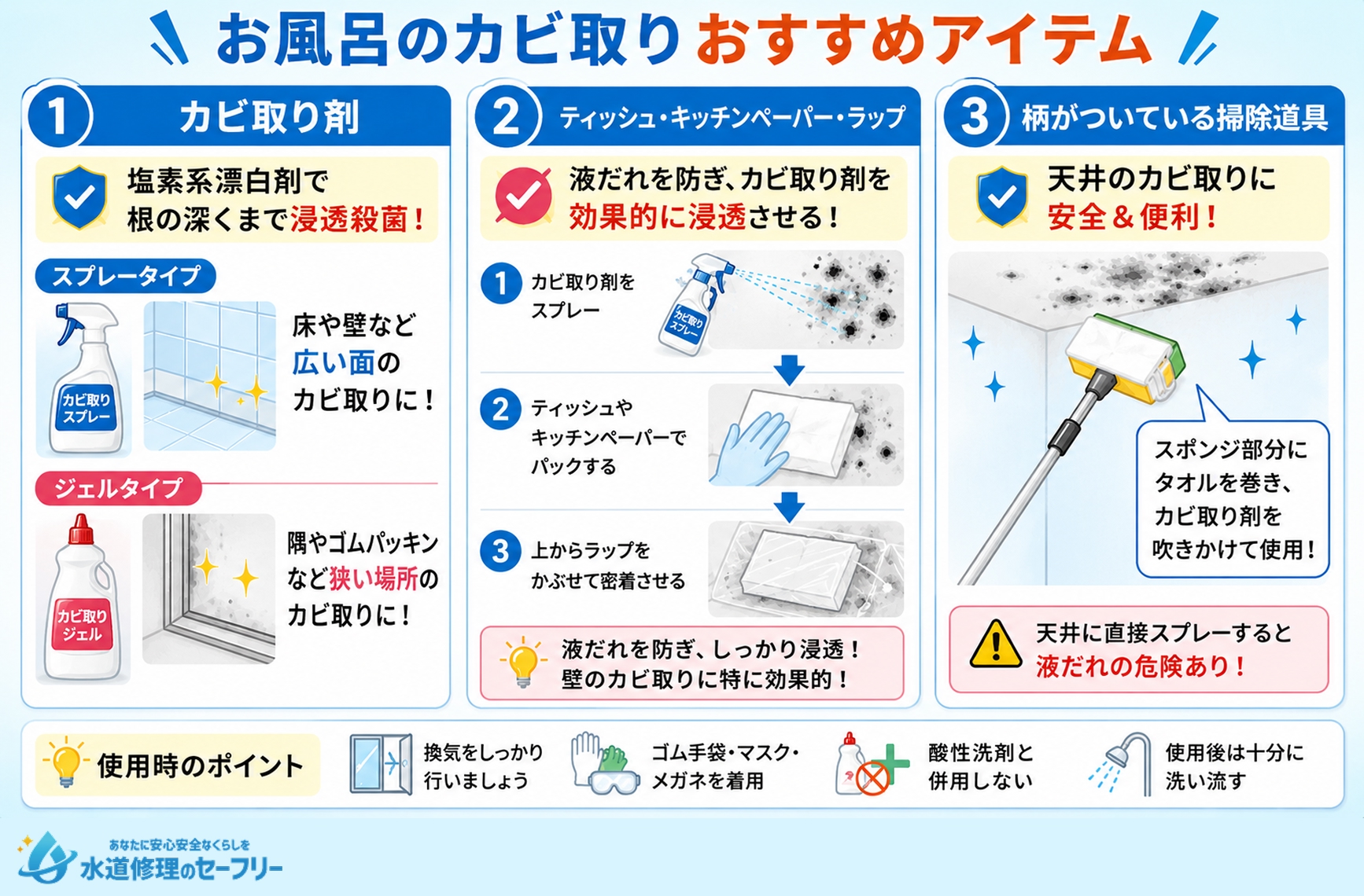 お風呂のカビ取りおすすめアイテムを解説