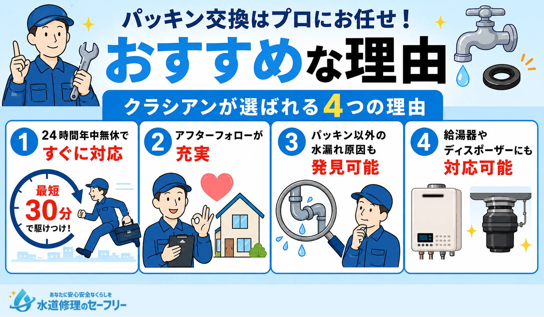 パッキン交換はプロにお任せ！クラシアンがおすすめの理由4つを紹介