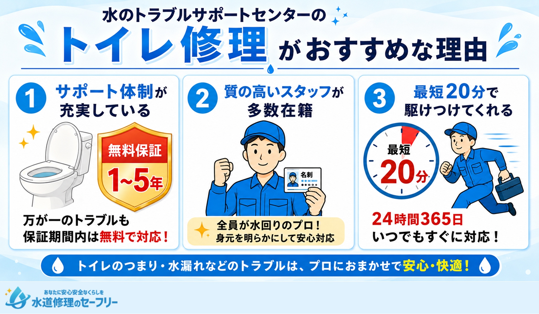 水のトラブルサポートセンターのトイレ修理がおすすめな理由を解説
