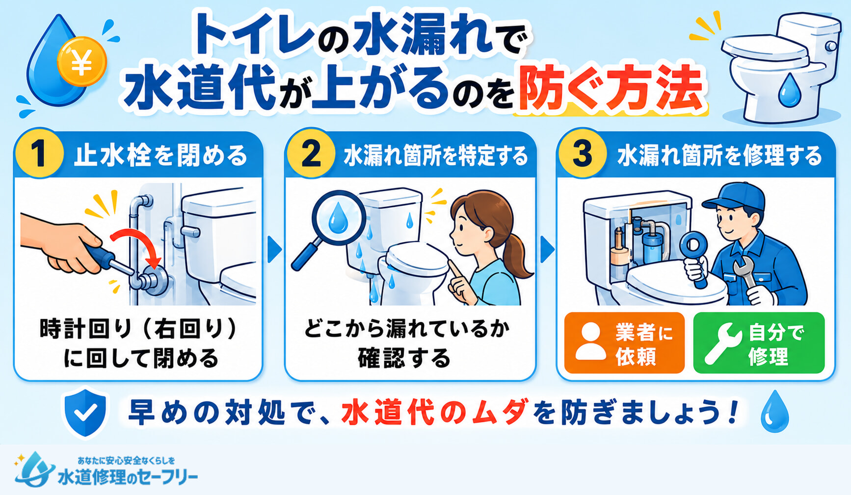 トイレの水漏れで水道代が上がるのを防ぐ方法を3つ紹介