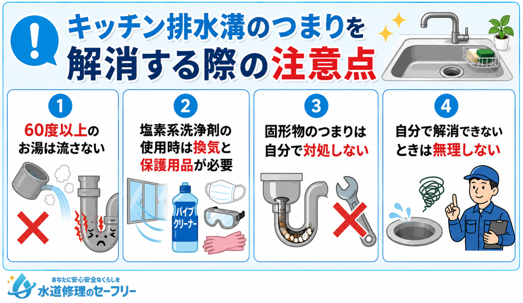 キッチン排水溝のつまりを解消する際の注意点を4つ解説