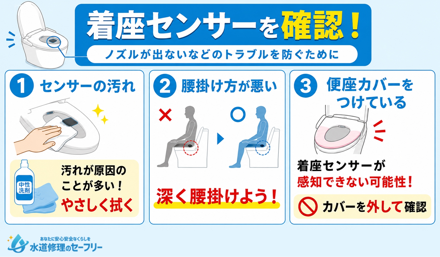 着座センサーを確認して、ウォシュレット故障の原因を特定しよう