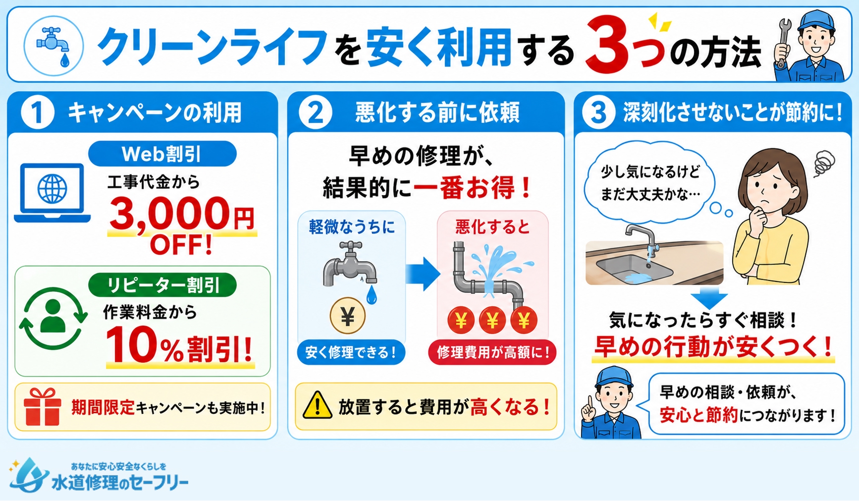 クリーンライフを安く利用する3つの方法を解説
