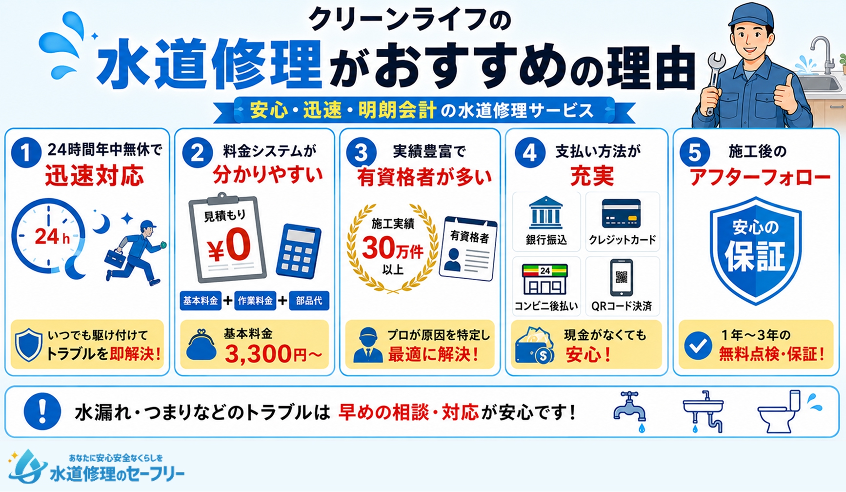 クリーンライフの水道修理がおすすめの理由を解説