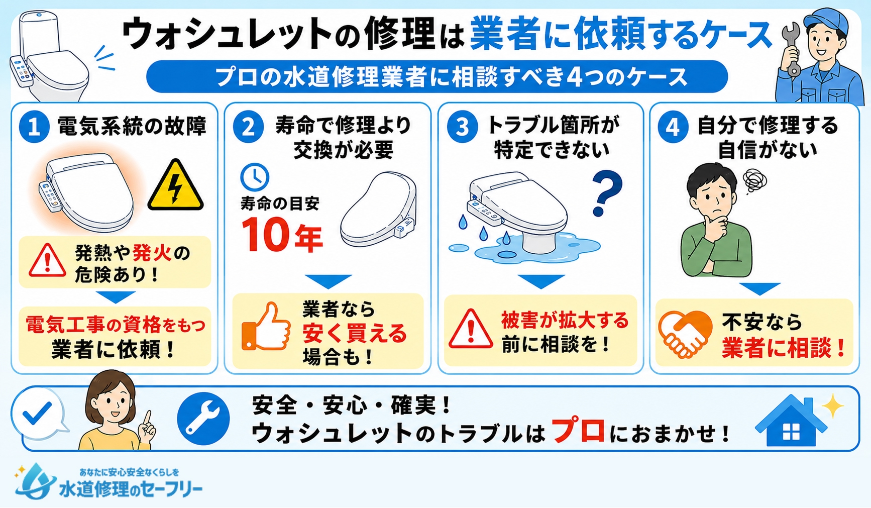 ウォシュレットの修理を業者に依頼すべきケースを4つ紹介