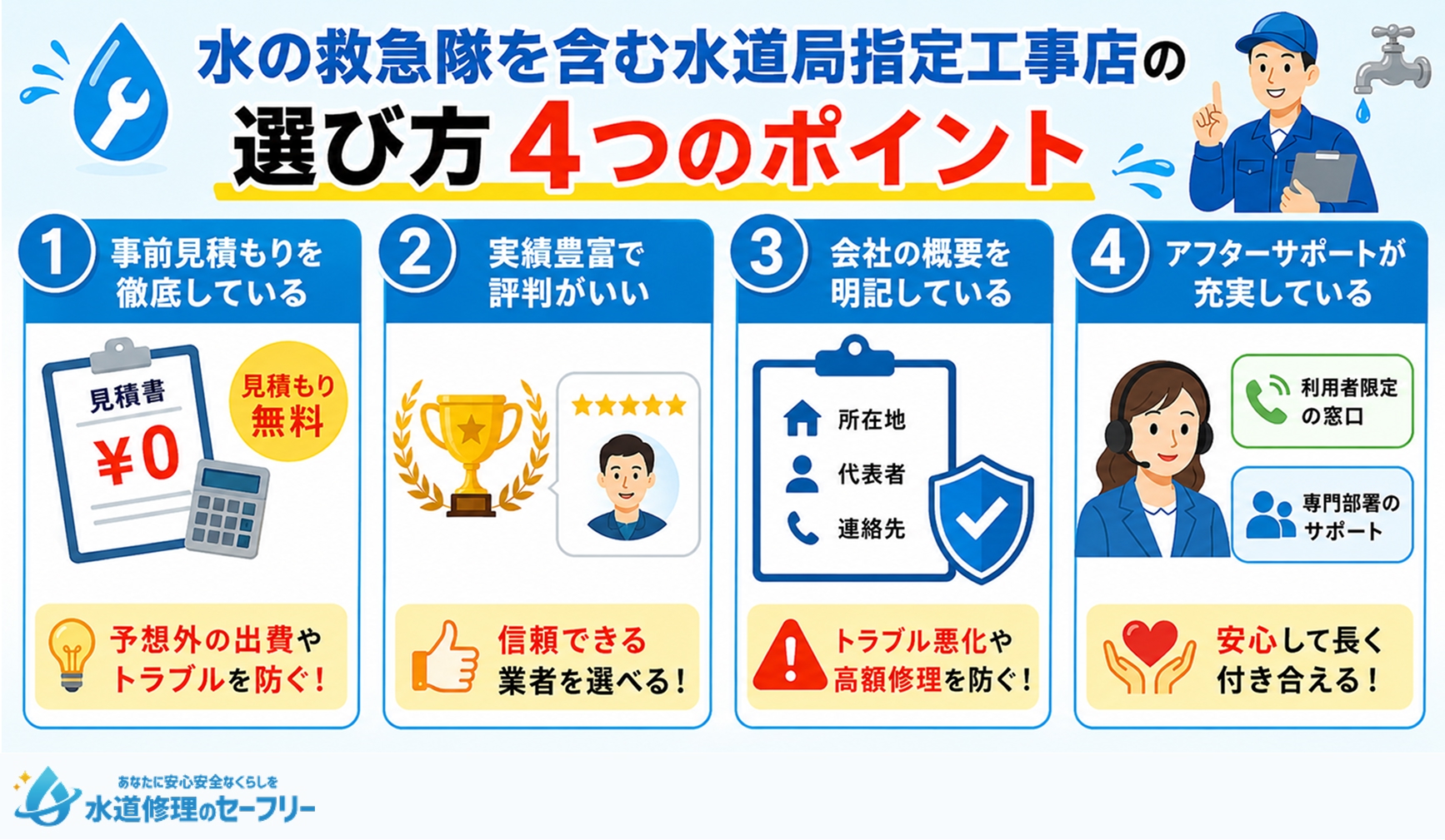 水道局指定工事店の選び方4つを紹介
