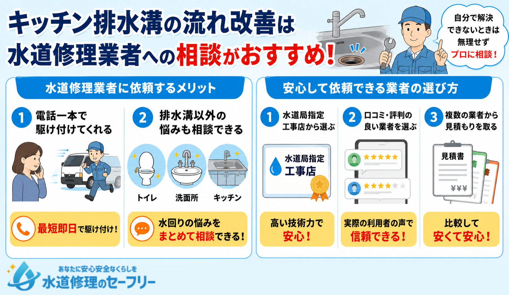 キッチン排水溝の流れを改善するには水道修理業者への相談がおすすめ!その理由を解説