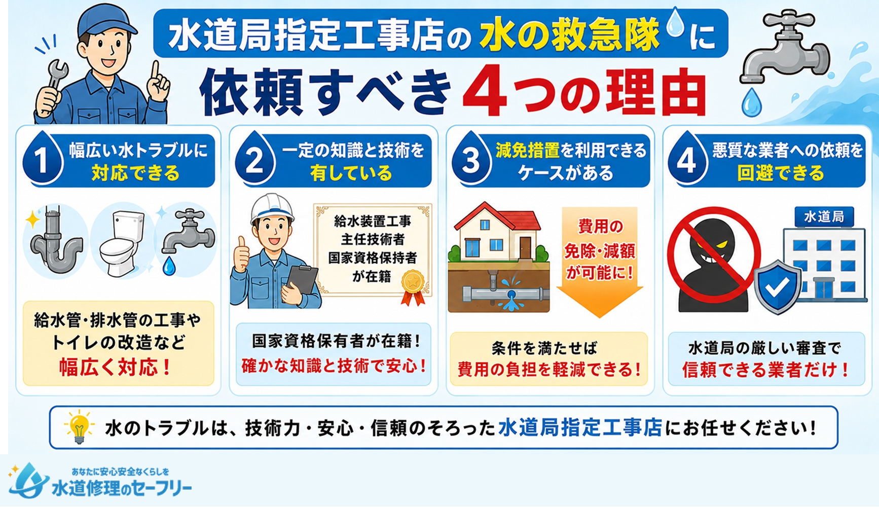 水の救急隊に依頼すべき4つの理由を解説