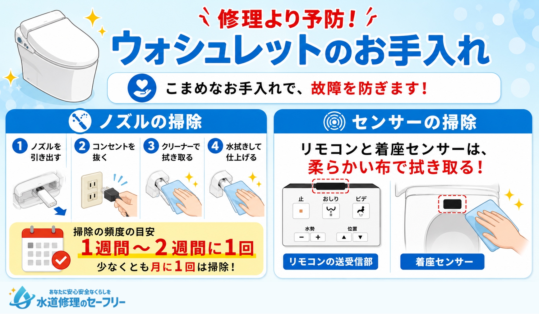 修理より予防!ウォシュレットのお手入れ方法を解説