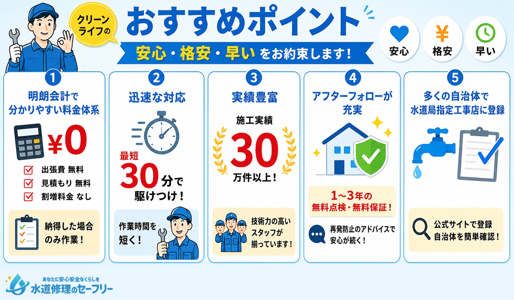クリーンライフのおすすめピントを解説