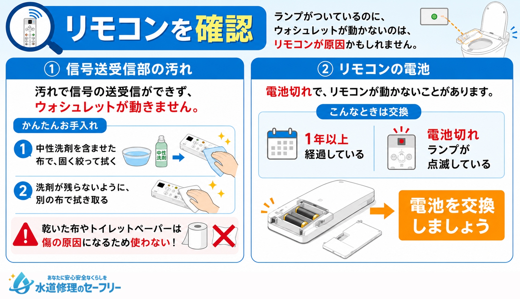 ウォシュレットを自分で修理する方法その2:リモコンを確認