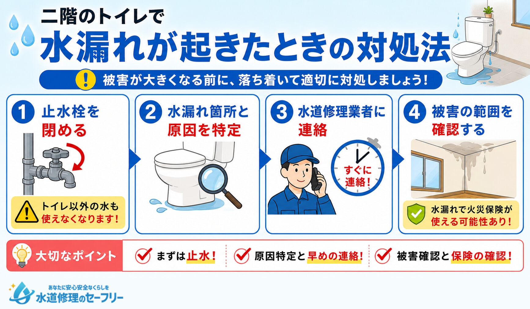 二階のトイレで水漏れが起きたときの対処法を解説