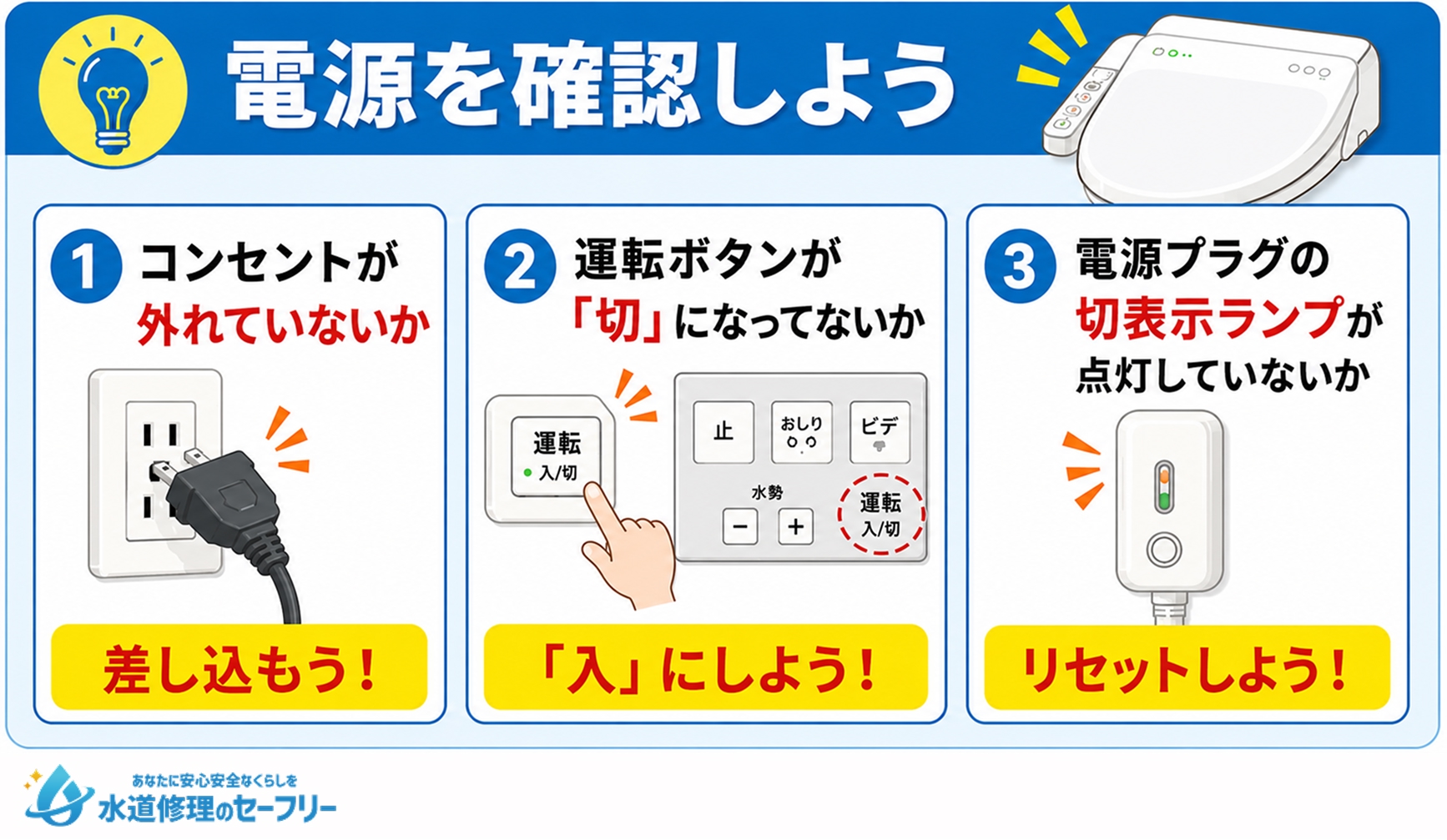 ウォシュレットを修理する方法その1:まずは電源を確認する