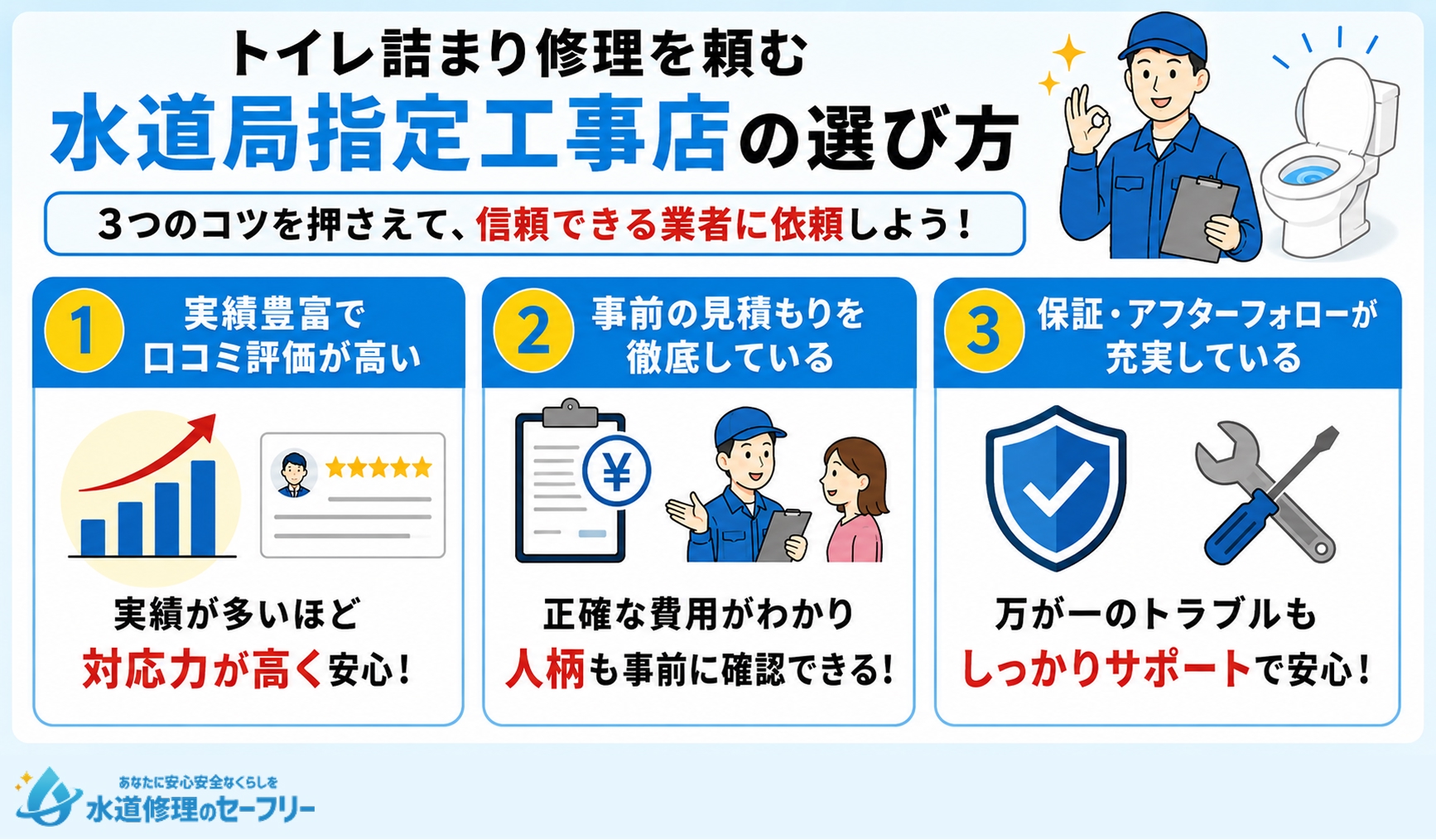 トイレ詰まり修理を頼む水道局指定工事店の選び方を解説