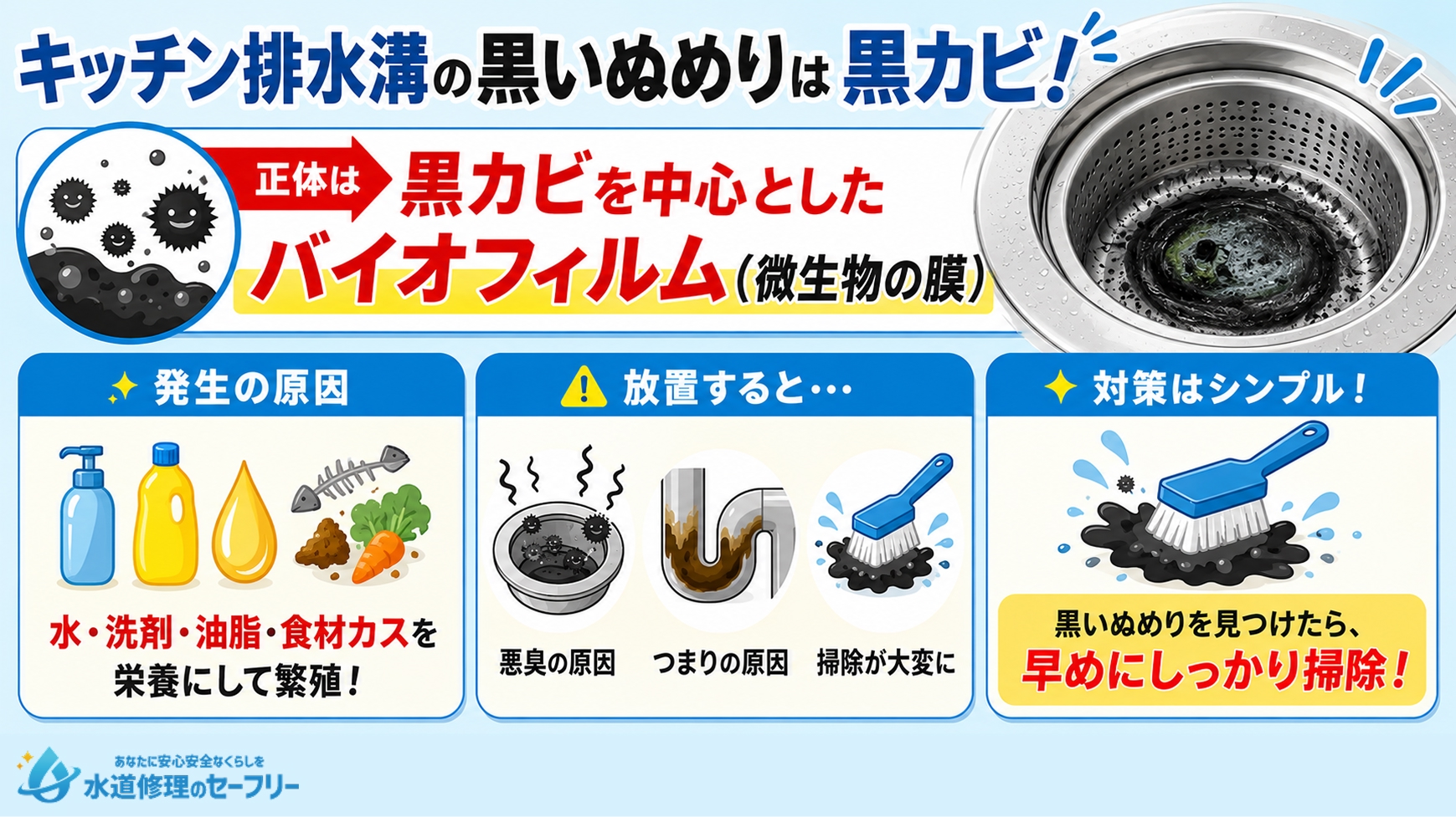 キッチン排水溝の黒いぬめりは黒カビ!原因や対策を解説
