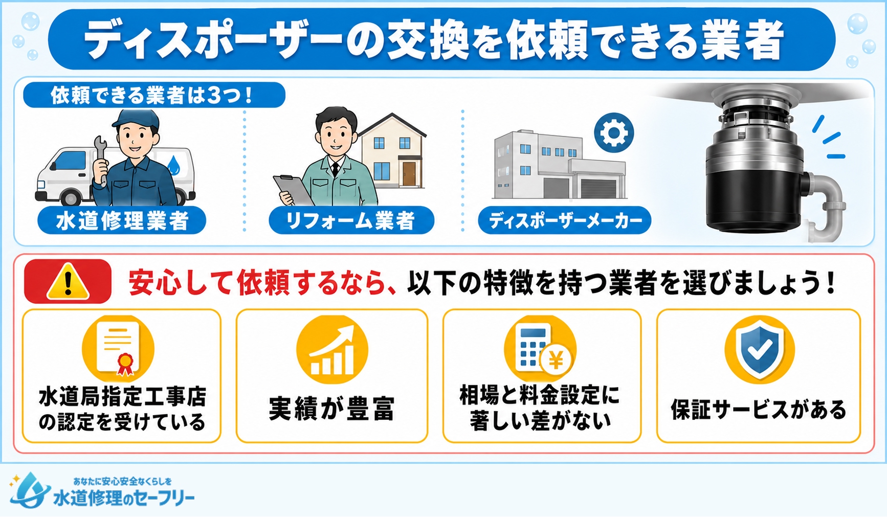 ディスポーザーの交換を依頼できる業者の種類を紹介