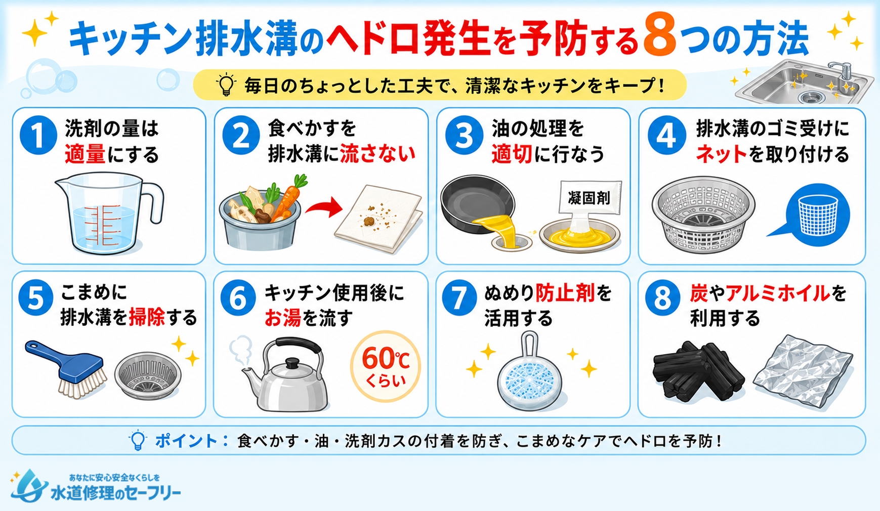 キッチン排水溝のヘドロ発生を予防する8つの方法を解説
