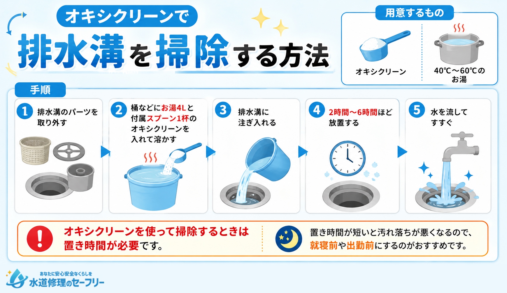 オキシクリーンで排水溝を掃除する方法を解説